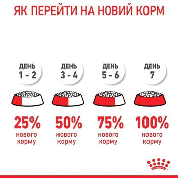 Набір корму Royal Canin для кошенят cухий 2кг + вологий 4шт х 85г - купити, ціни на MasterZoo - фото 7