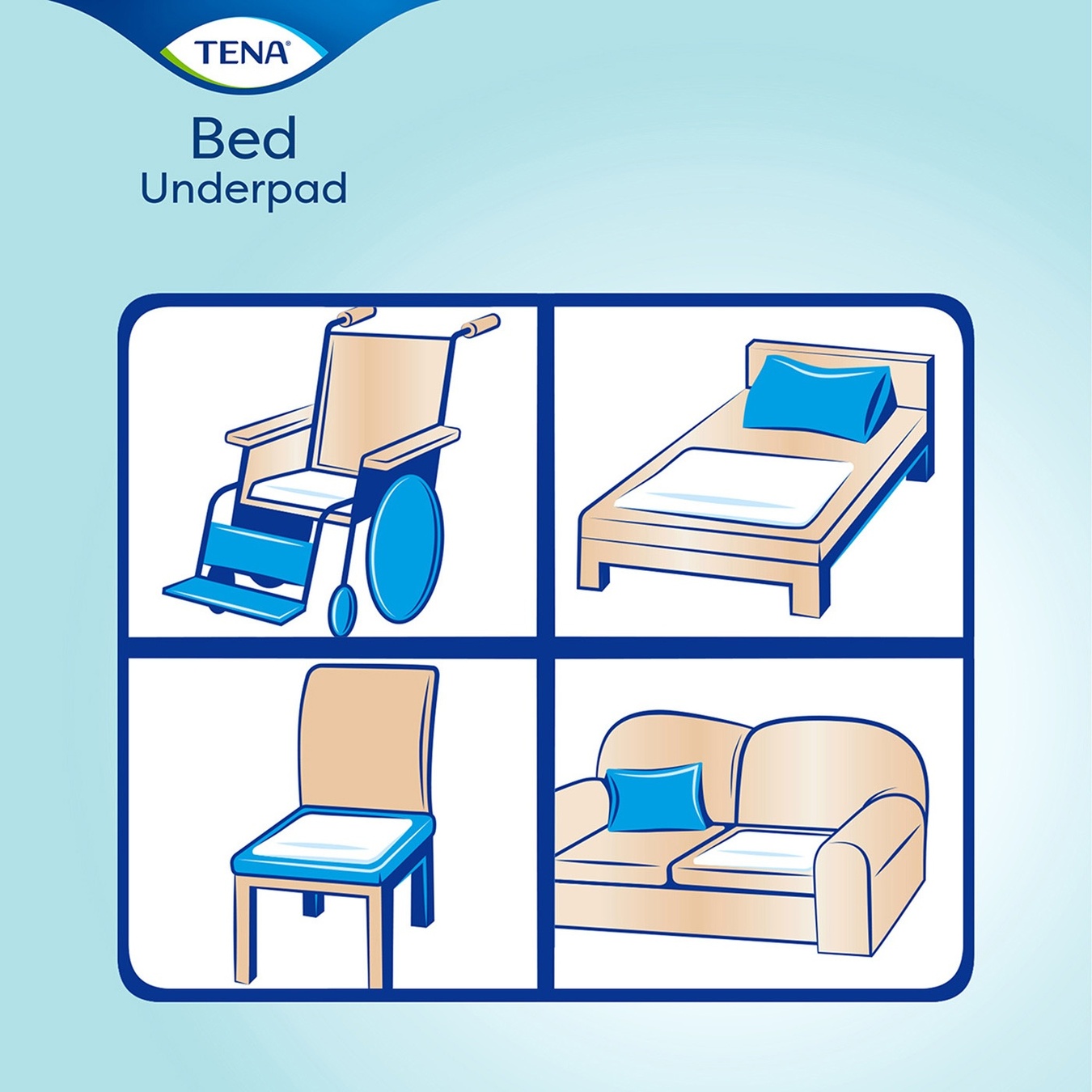 

Пеленки Tena Bed Plus впитывающие 60x60 30шт