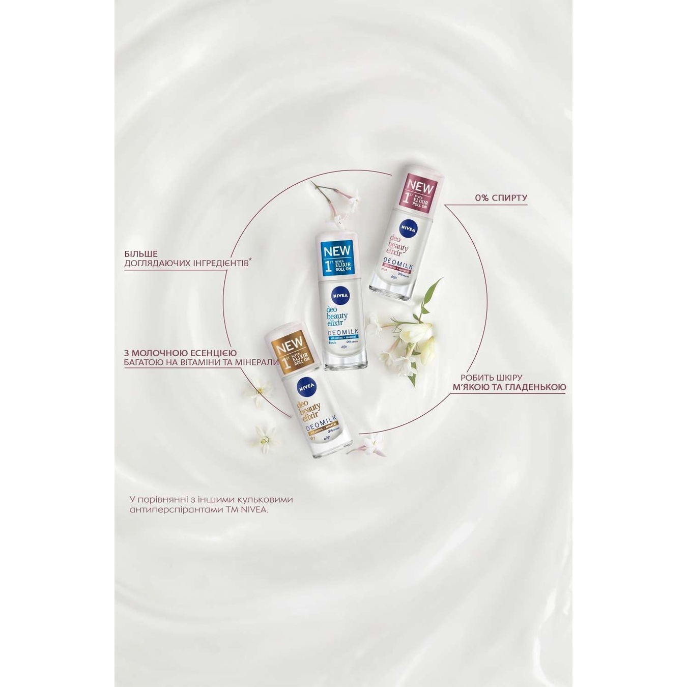

Дезодорант Nivea Deo Beauty Elixir Deomilk Sensitive для женщин шариковый 40мл