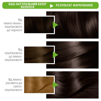 Фарба для волосся Garnier Color Naturals з 3-ма оліями №3 Темний каштан - купити, ціни на Auchan - фото 4