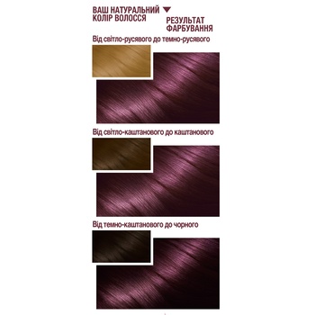 Garnier Color Sensation № Amethyst Hair Color 110ml buy from UAH – Tavria V Kharkiv, Mykolaiv Garnier Color Sensation № Amethyst Hair Color 110ml buy from UAH – Tavria V Kharkiv, Mykolaiv