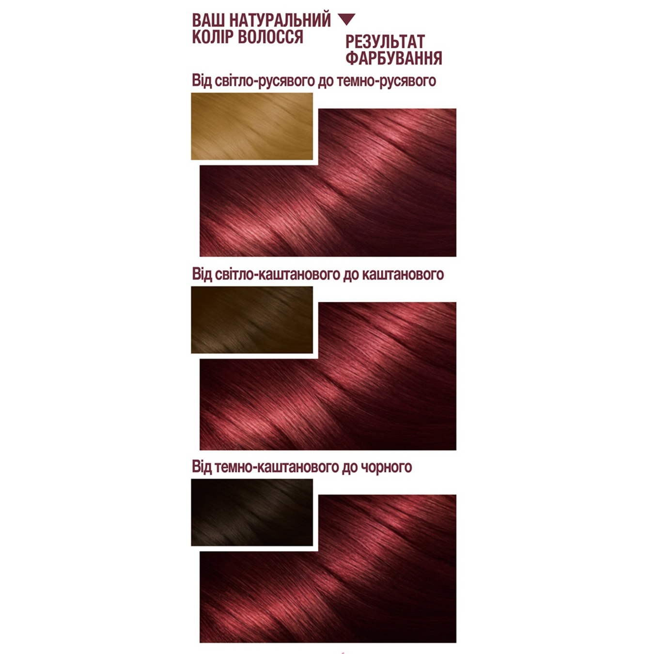 Garnier Hair Color Chart Red