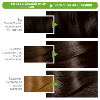 Краска для волос Garnier Color Naturals Creme с 3-мя маслами 4.00 Глубокий каштановый - купить, цены на КОСМОС - фото 4