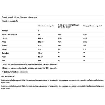 Мультимінерали Trace Minerals Research ConcenTrace 237мл - купити, ціни на - фото 3
