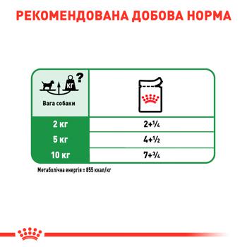 Корм влажный Royal Canin с домашней птицей для взрослых собак малых пород 85г - купить, цены на Восторг - фото 7