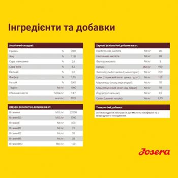 Josera lamb rice 900g Germany - buy, prices for MasterZoo - photo 5