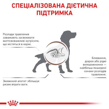 Royal Canin Gastrointestinal Dry Food for Dogs with Gastrointestinal Diseases 7.5kg - buy, prices for - photo 2