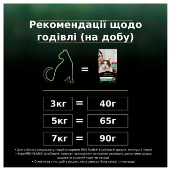 Корм сухий Purina Pro Plan LiveClear з лососем для стерилізованих котів 1,4кг - купити, ціни на - фото 8