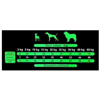 Alpha Spirit Dog Snack with Liver 50g - buy, prices for MasterZoo - photo 2