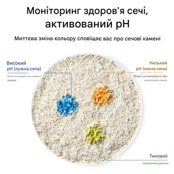 Petkit Urine Monitor Cat Litter кукурудзяний наповнювач 2,4 кг - без аромату - купити, ціни на MasterZoo - фото 3