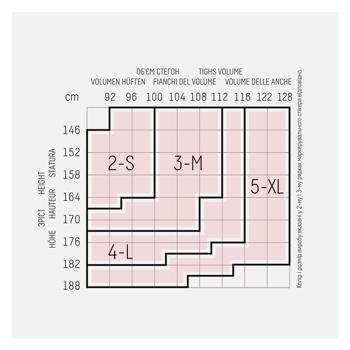 Колготи жіночі Giulia Charm 40 Den р.4 nero чорні - купити, ціни на NOVUS - фото 2