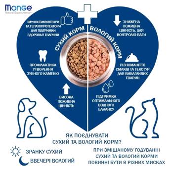 Корм влажный Monge Bwild Grain Free с тунцом, креветками и овощами для стерилизованных кошек 85г - купить, цены на MasterZoo - фото 2