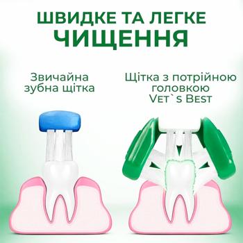 Зубная щетка и паста для собак Vet's Best Dental Care Kit 103мл - купить, цены на MasterZoo - фото 2