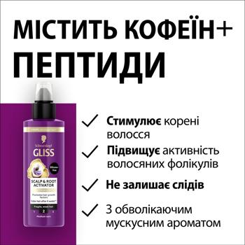 Gliss Full Hair Wonder Scalp and Root Activator 100ml - buy, prices for - photo 5