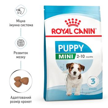 Корм сухий Royal Canin з домашньою птицею для цуценят малих порід 7+1кг - купити, ціни на - фото 3