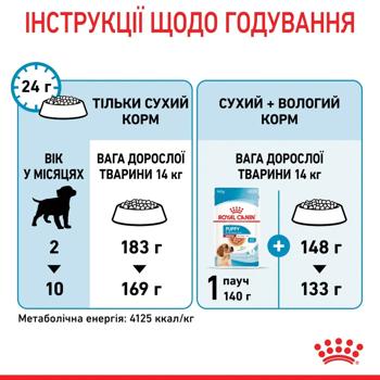 Корм сухий Royal Canin Medium Puppy для цуценят середніх порід 12кг - купити, ціни на MasterZoo - фото 7