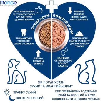 Корм вологий Monge Supreme з тунцем, гарбузом та молодою кукурудзою для котів 80г - купити, ціни на MasterZoo - фото 2