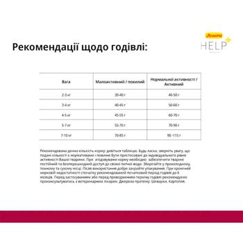 Сухий корм для котів Josera Help Renal 400 г - купити, ціни на - фото 6