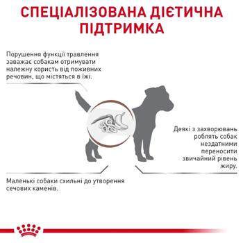 Корм сухой Royal Canin Gastrointestinal Low Fat Small для малых собак с заболеваниями желудочно-кишечного тракта 1,5кг - купить, цены на MasterZoo - фото 2