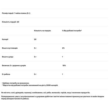 Healthy Origins D-Ribose 300g - buy, prices for Biotus - photo 3
