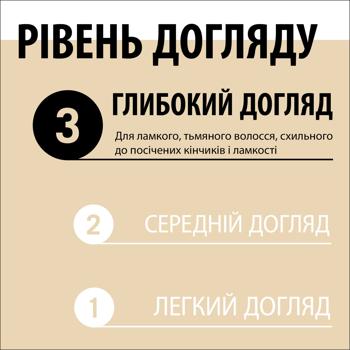 Экспресс-кондиционер Gliss Kur Oil Nutritive для сухих и поврежденных волос 200мл Экспресс-кондиционер Gliss Kur Oil Nutritive для сухих и поврежденных волос 200мл - купить, цены на - фото 9