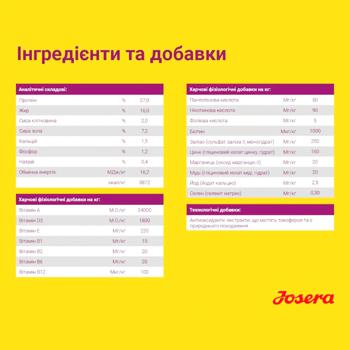 Корм сухий Josera Miniwell з домашньою птицею для дорослих собак малих порід 900г - купити, ціни на MasterZoo - фото 3