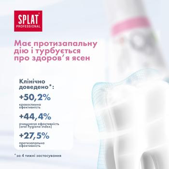 Зубная паста Splat Professional Ultracomplex 100мл - купить, цены на - фото 7