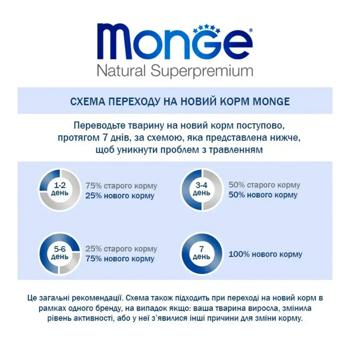 Корм сухий Monge Bwild Grain Free з качкою та картоплею для собак малих порід 2,5кг - купити, ціни на MasterZoo - фото 4
