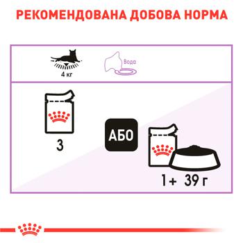 Корм Royal Canin Sterilised для стерилизованных кошек от 1года 85г - купить, цены на Восторг - фото 6