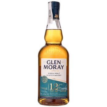 Whiskey 40% glass bottle - buy, prices for Epicentr FOOD - photo 1