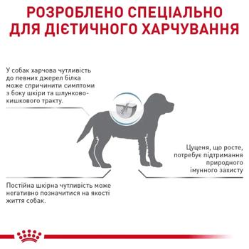 Royal Canin Hypoallergenic Dry Food for Puppies with Food Allergies 3.5kg - buy, prices for MasterZoo - photo 4