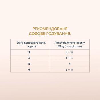 Корм вологий Club 4 Paws Premium Selection з куркою для дорослих котів 85г - купити, ціни на MasterZoo - фото 5