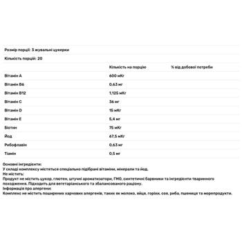 Swiss Energy Healthy Growth Kid's Multivitamins and Minerals 60 gummies - buy, prices for Biotus - photo 2