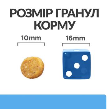 Корм сухой Hill’s Prescription Diet Food Sensitivities d/d с уткой и рисом для собак всех пород с пищевой аллергией 12кг - купить, цены на - фото 7