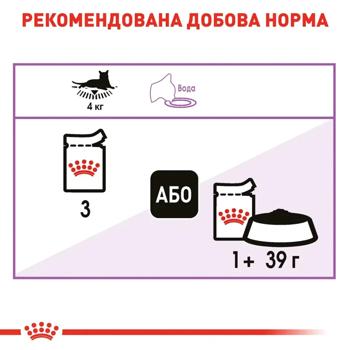 Корм вологий Royal Canin Sterilised з домашньою птицею для стерилізованих котів 9+3шт*85г - купити, ціни на MasterZoo - фото 5