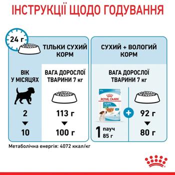 Набір корму Royal Canin Mini Puppy для цуценят малих порід cухий 2кг + вологий 4шт х 85г - купити, ціни на MasterZoo - фото 7