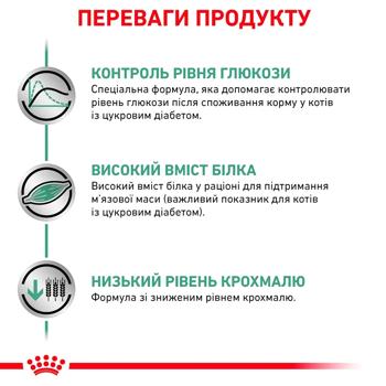 Корм сухий Royal Canin Diabetic з домашньою птицею для котів з цукровим діабетом 400г - купити, ціни на MasterZoo - фото 2