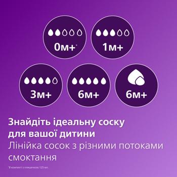 Тренировочная чашка Philips Avent Natural Природный поток 150мл - купить, цены на МегаМаркет - фото 3