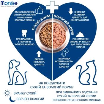 Корм сухой Monge Monoprotein с лососем и рисом для щенков малых пород 2,5кг - купить, цены на MasterZoo - фото 3