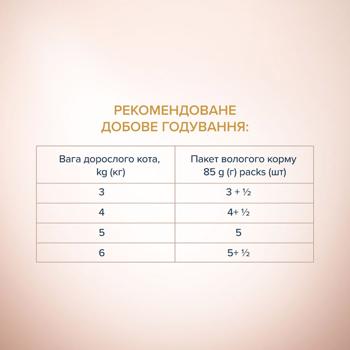 Корм влажный Club 4 Paws Premium Selection с курицей и телятиной для кошек 80г - купить, цены на - фото 4