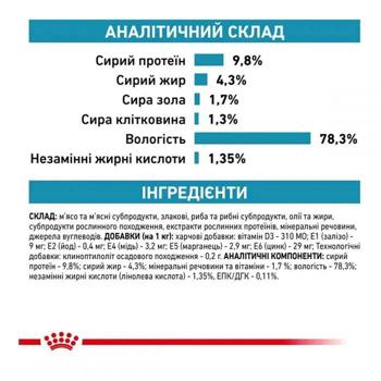 Food Royal canin 85g - buy, prices for MasterZoo - photo 4