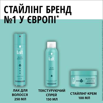 Лак для волосся Taft Aloe Boost 4 250мл - купити, ціни на - фото 8