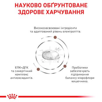 Корм сухий Royal Canin Gastrointestinal з домашньою птицею для собак із захворюваннями шлунково-кишкового тракту 15кг - купити, ціни на MasterZoo - фото 3