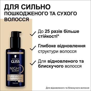 Еліксир Gliss Overnight Repair нічний 100мл - купити, ціни на - фото 5