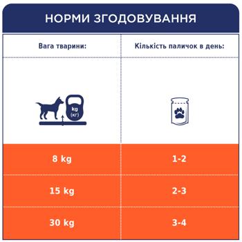 Ласощі для собак Club 4 Paws Premium з лососем паличка для чутливого травлення 12г - купити, ціни на ЕКО Маркет - фото 5