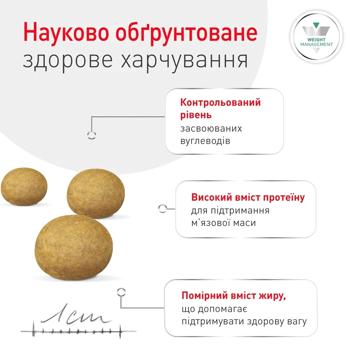 Корм сухий Royal Canin Glycobalance для собак малих порід з цукровим діабетом 1,5кг - купити, ціни на MasterZoo - фото 5