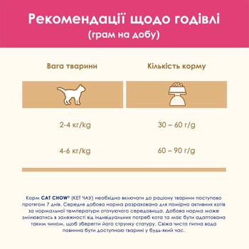 Корм сухой Cat Chow Urinary с курицей для взрослых кошек с заболеваниями мочевыводящих путей 1,5кг - купить, цены на MasterZoo - фото 7