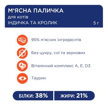 Лакомство для кошек Club 4 Paws Premium с индейкой и кроликом палочка 5г - купить, цены на MasterZoo - фото 3