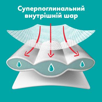 Подгузники-трусики Pampers Giant Plus 7 15+кг 74шт - купить, цены на - фото 12