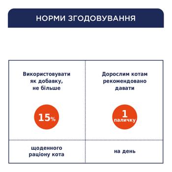 Лакомство для кошек Club 4 Paws Premium с курицей и форелью палочка 5г - купить, цены на - фото 6